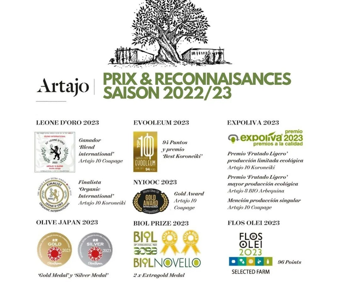 artajo.es Domaine Artajo : Prix & reconnaissances concours mondiaux d'huile d'olive BIO