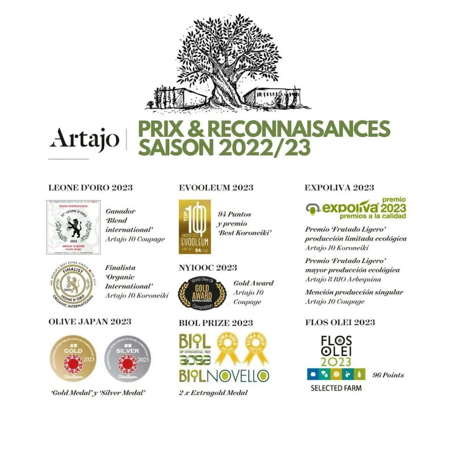 Huile d'olive haut de gamme | Domaine Artajo classé n°2 mondial en BIO par le WBOO 2023